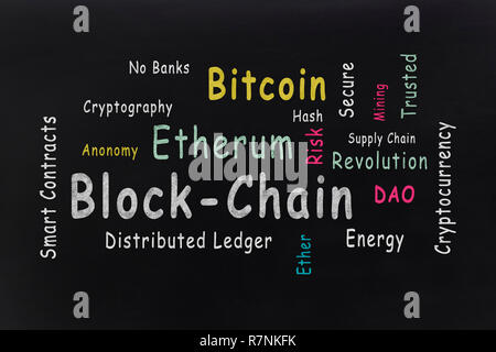 Cryptocurrency technology. BLOCKCHAIN word cloud against the blackboard. Stock Photo
