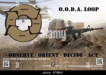 A poster created using digital illustration software to advertise the 'observe, orient, decide, and act' cycle (OODA LOOP) in order to inform Marines and Sailors of the importance of the decision making process. Stock Photo