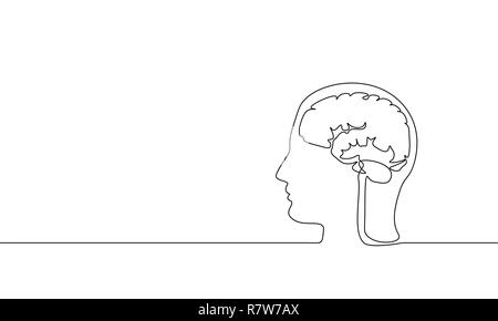 Brain virtual reality single continuous line art. Mind imagination dream modern active creative ideas. Human mental silhouette concept design one sketch outline drawing white vector illustration