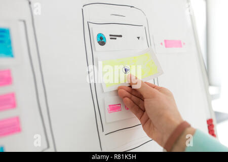 hand of developer working on ui design at office Stock Photo