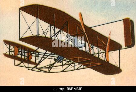 Wright brothers' flyer, c1903, (1932). Creator: Unknown. Stock Photo
