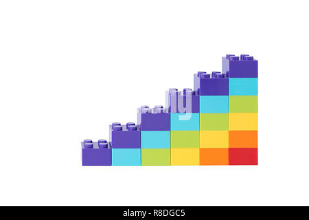 Colorful rainbow colored ascending stacks made of toy building bricks, isolated on white background. Stock Photo
