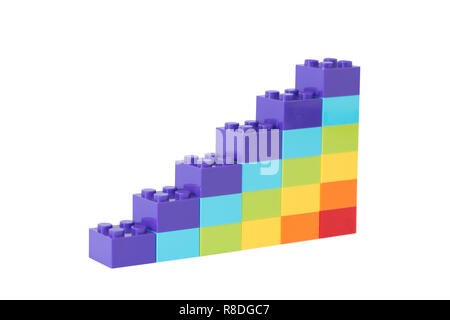 Colorful rainbow colored ascending stacks made of toy building bricks, isolated on white background. Stock Photo