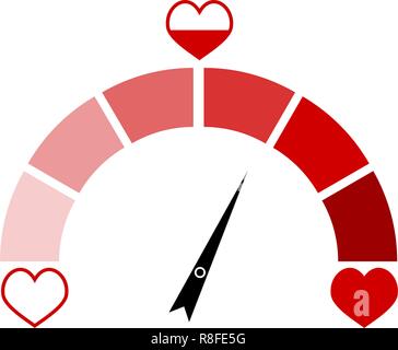 Love indicator with red heart isolated on white. Vector indicator symbol, love level indicate illustration Stock Vector