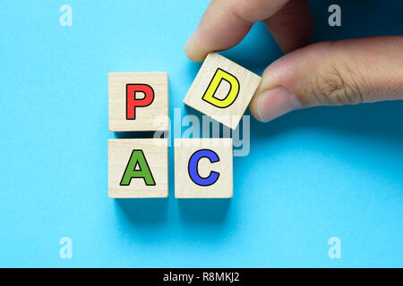 Plan Do Check Act cycle diagram Stock Photo