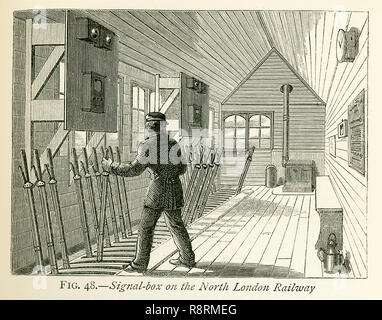 This illustration dates to the 1870s and shows the signal box on the North London Railway. The interior of a signal-box near an important junction or station is shown here, and we see here the numerous levers for working the points and the signals, each of these having a connection, by rods or wires, with the corresponding point or signal-post. The electric telegraph is now an important agent in railway signalling, and in a signal-box we may see the bells and instruments which inform the pointsman whether a certain section of the line is “blocked” or “clear.” The signals now generally used on 