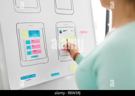 hand of developer working on ui design at office Stock Photo