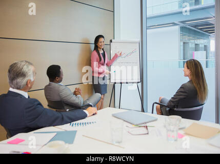 Businesswoman at flip chart leading conference room meeting Stock Photo