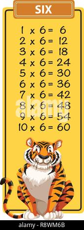 Math six times table illustration Stock Vector