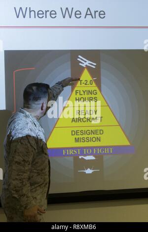 U.S. Marine Corps LtCol. Guy G. Berry, strategy and plans with Headquarters Marine (HQMC) gives a period of instruction about the Aircraft Maintenance Officer Course (AAMOC) at Marine Corps Air Station Yuma, Ariz., on Mar. 14, 2017. AAMOC will empower Aircraft Maintenance Officers with leadership tools, greater technical knowledge, and standardized practices through rigorous academics and hands on training in order to decrease ground related mishaps and increase sortie generation.