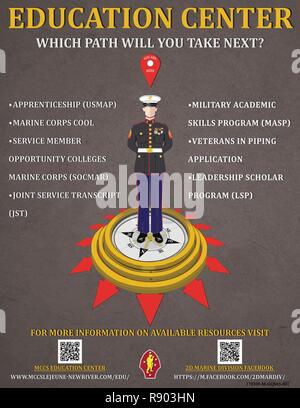 A poster created with digital illustration software with the purpose to inform Marines and Sailors of what the Camp Lejeune base education center offers. Stock Photo