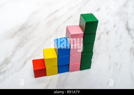 Bar graph made from wooden toy blocks a symbol of business success Stock Photo