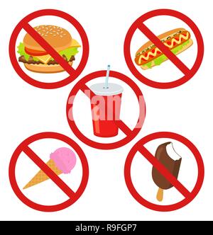 Set prohibited signs. Supermarket symbols. No Junk Food, Stop Unhealthy. No ice cream, hot dog, burger or drink isolated on white background. Stock Vector