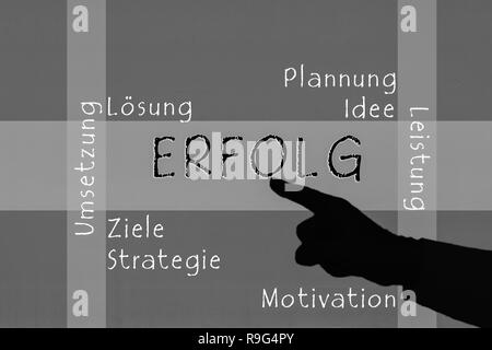 German Cloud success Stock Photo