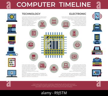 Digital vector personal computer timeline technology icons set infographics Stock Vector