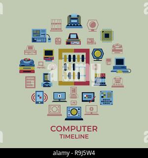 Digital vector personal computer timeline technology icons set infographics Stock Vector