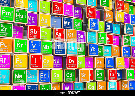 Colored Periodic Table of the Elements, 3D rendering Stock Photo