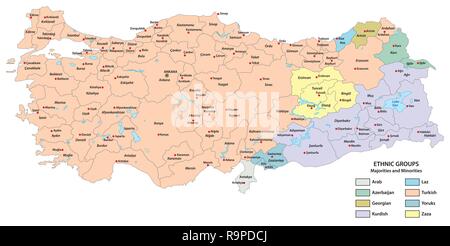 Map of ethnic groups in the Republic of Turkey Stock Vector