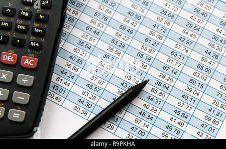 Scientific calculator and black pencil over financial spreadsheet table with columns with increasing numbers per row. Conceptual for accounting, budge Stock Photo