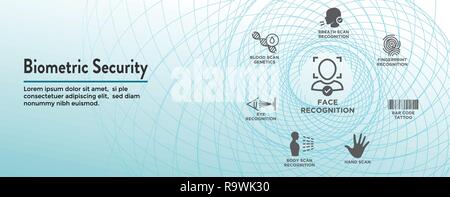 Biometric Scanning Web Banner - DNA, fingerprint, voice scan, tattoo barcode, etc Stock Vector