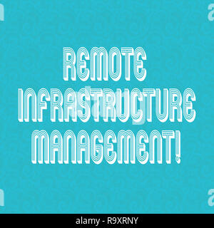 Text sign showing Remote Infrastructure Management. Conceptual photo Managing of computer hardware and software Halftone Watermark Seamless Images Des Stock Photo