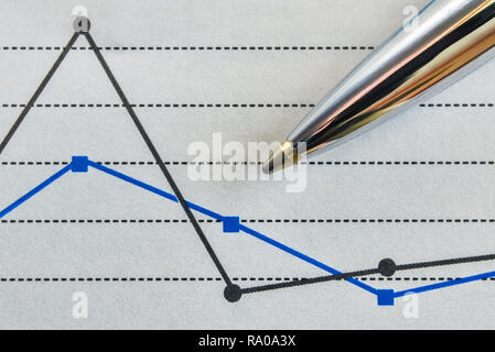 Pen and a broken line graph representing certain data flow Stock Photo