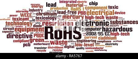 RoHS word cloud concept. Vector illustration Stock Vector