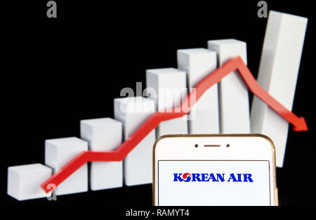 Hong Kong. 15th Dec, 2018. Largest airline and flag carrier of South Korea, Korean Air, logo is seen on an Android mobile device with a decline loses graph in the background. Credit: Miguel Candela/SOPA Images/ZUMA Wire/Alamy Live News Stock Photo