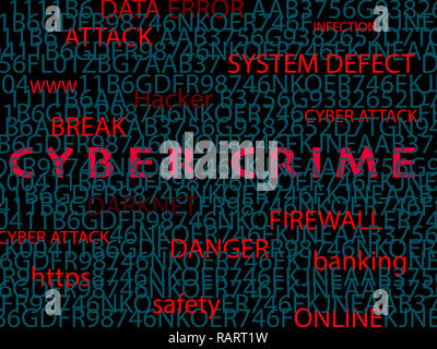 Hacker steal huge private data sets from politicians, journalists, artists and celebrities in Germany and published everything on the internet Symbol, Stock Photo