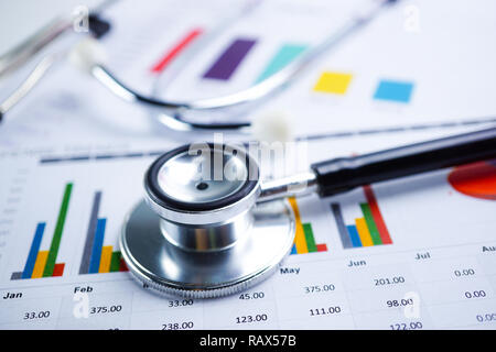 Stethoscope and US dollar banknotes on chart or graph paper, Financial, account, statistics and business data concept. Stock Photo