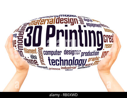 3D Printing word cloud hand sphere concept on white background. Stock Photo