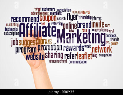 Affiliate Marketing word cloud and hand with marker concept on white background. Stock Photo