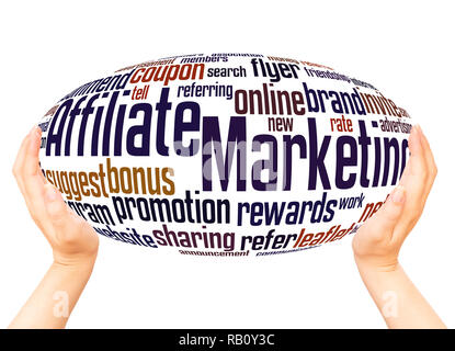 Affiliate Marketing word cloud hand sphere concept on white background. Stock Photo