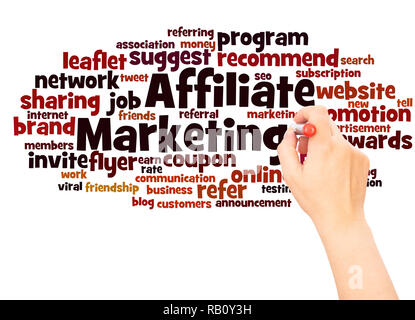 Affiliate Marketing word cloud hand writing concept on white background. Stock Photo
