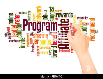 Affiliate Program word cloud hand writing concept on white background. Stock Photo