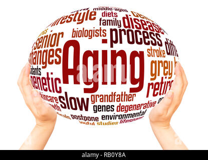 Aging word cloud hand sphere concept on white background. Stock Photo