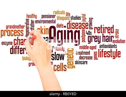 Aging word cloud hand writing concept on white background. Stock Photo