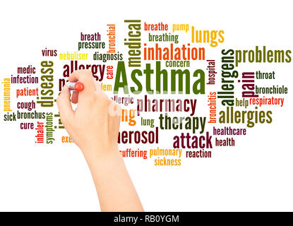 Asthma word cloud concept on white background. Stock Photo