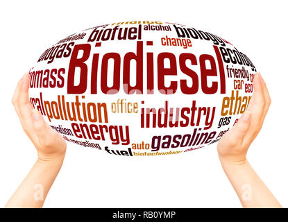 Biodiesel word cloud hand sphere concept on white background. Stock Photo