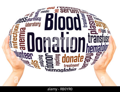 Blood donation word cloud hand sphere concept on white background. Stock Photo