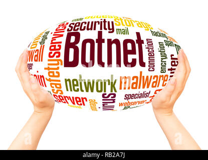 Botnet word cloud hand sphere concept on white background. Stock Photo
