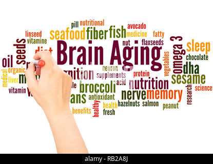 Brain Aging word cloud hand writing concept on white background. Stock Photo