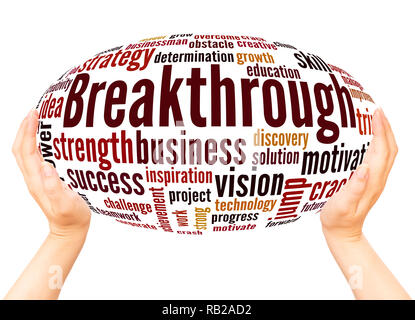Breakthrough word cloud hand sphere concept on white background. Stock Photo