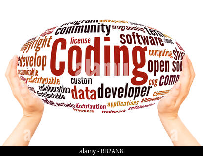 Coding word cloud hand sphere concept on white background. Stock Photo