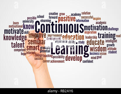 Continuous Learning word cloud and hand with marker concept on white background. Stock Photo