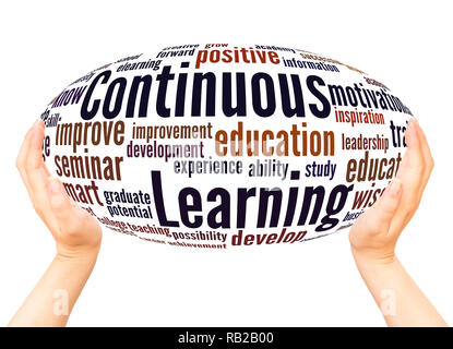 Continuous Learning word cloud hand sphere concept on white background. Stock Photo