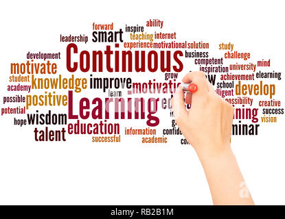 Continuous Learning word cloud hand writing concept on white background. Stock Photo