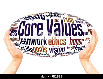 Core values word cloud hand sphere concept on white background. Stock Photo