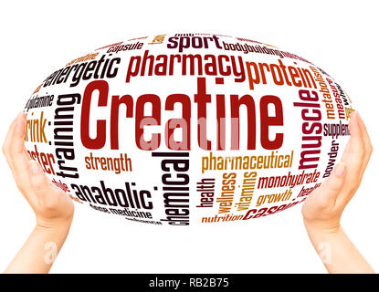Creatine word cloud hand sphere concept on white background. Stock Photo