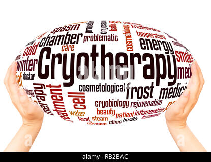 Cryotherapy word cloud hand sphere concept on white background. Stock Photo